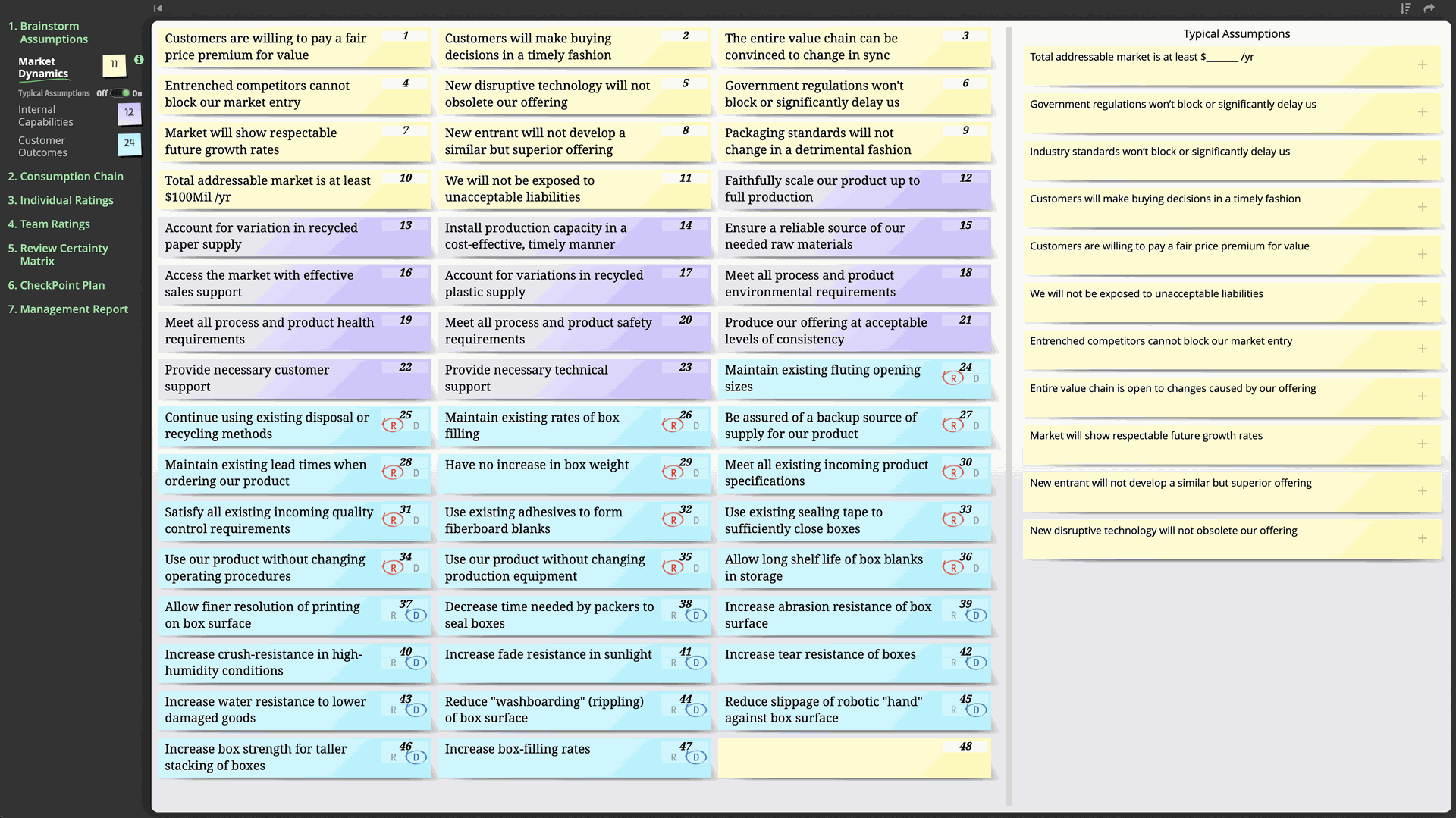 Custom software solutaion developed by VaynerSystems for AIM Institute - Minesweeper